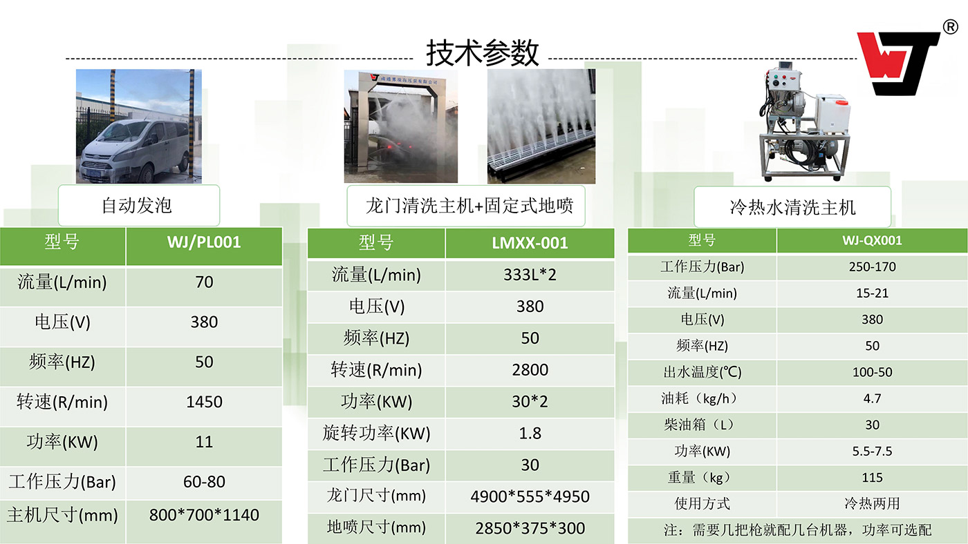 121613304461_0洗消烘中心產(chǎn)品介紹_8.jpg